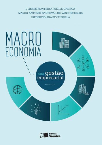 Macroeconomia para gestão empresarial