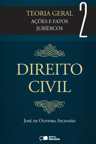 Direito civil - teoria geral