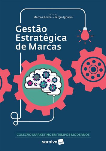 Gestão estratégica de marcas