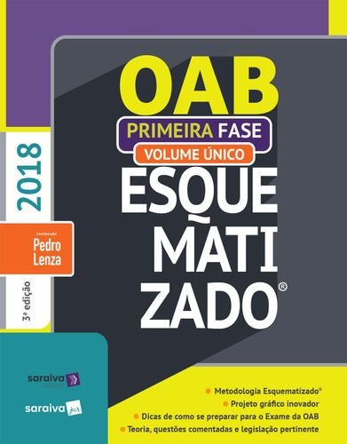 Oab esquematizado