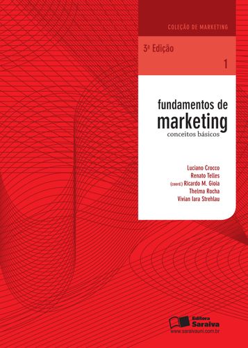 Fundamentos de marketing