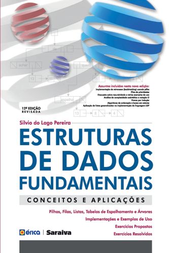 Estruturas de dados fundamentais